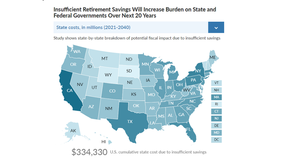 Pew map of USA with each state highlighted according to state retirement savings